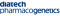 Diatech Pharmacogenetics